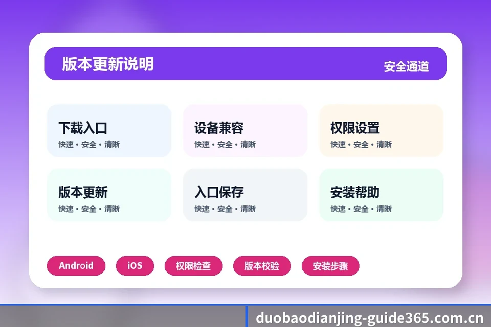 多宝电竞 运营维护、服务更新与入口核验节奏图